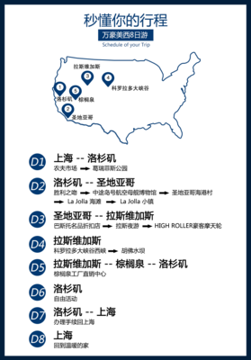 美西奢華私享 8日6晚雙城兩景漫游記——大峽谷日落與拉斯維加斯的不眠夜