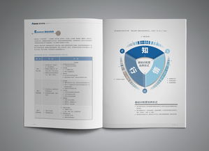 專業咨詢公司產品手冊設計 會議及展覽服務的整合策略